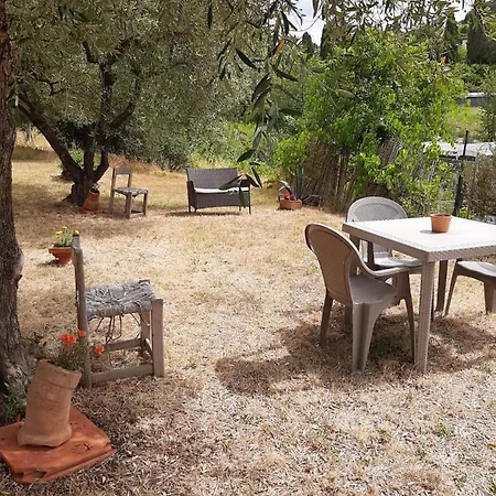 Apartment Dimora Ricceri *