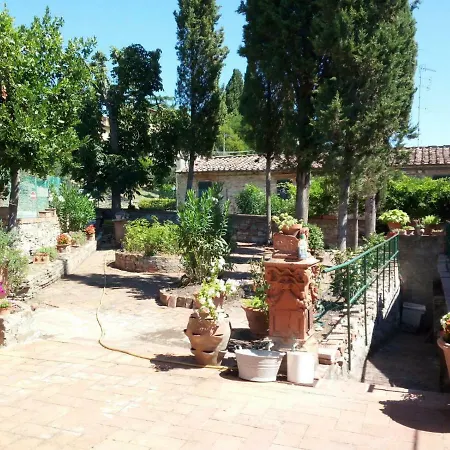 Dimora Ricceri Impruneta